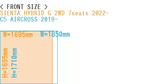 #SIENTA HYBRID G 2WD 7seats 2022- + C5 AIRCROSS 2019-